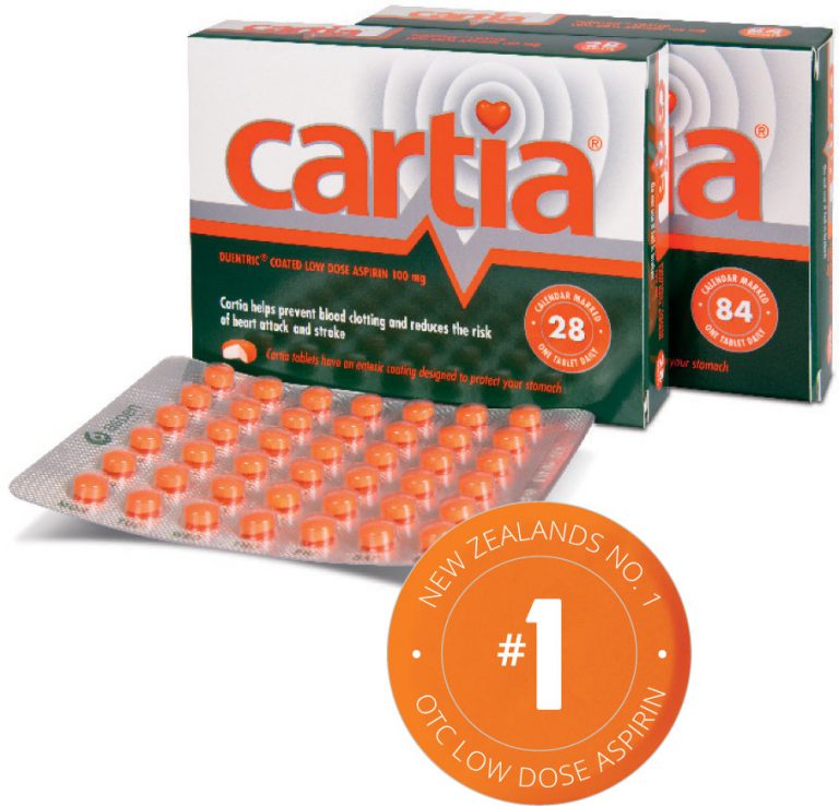 About Cartia® 100mg Aspirin Cartia® Nz